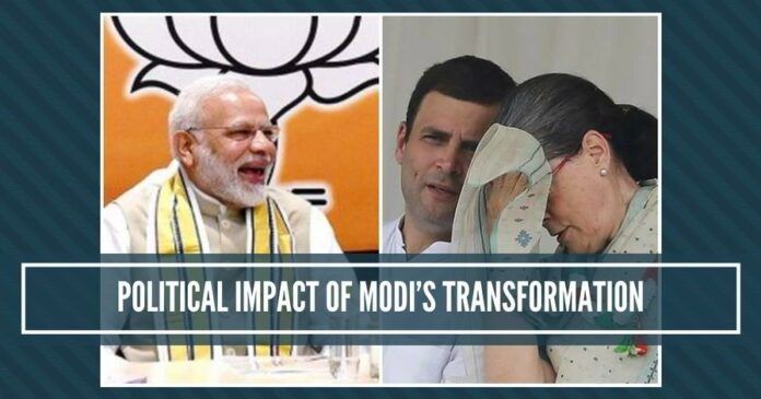 Political Impact of Modi ’s Transformation
