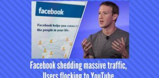 Facebook is shedding massive traffic – and it’s apparently flocking to YouTube