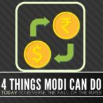 4 urgent steps that Modi must take to arrest the fall of the Rupee