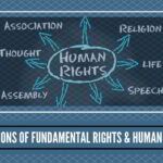 Violations of Fundamental Rights & Human Rights(