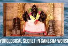 Hydrological secret in Ganesha worship