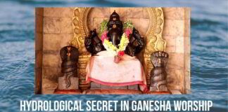 Hydrological secret in Ganesha worship