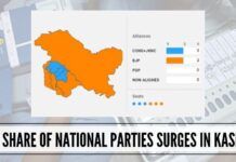 Vote Share of National parties surges in Kashmir