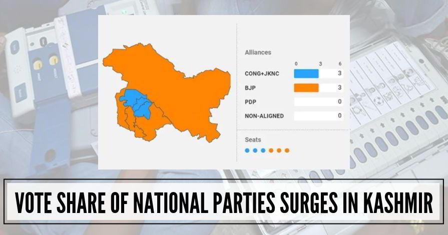 Vote Share of National parties surges in Kashmir