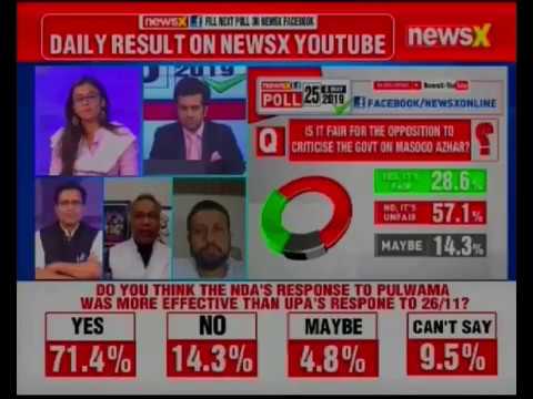 Analysis of Facebook polls on the issues Delhi voters are concerned about and how to solve them -