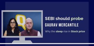 Is Raghav Bahl pulling wool over SEBI and trying to have a ball by having a shell company acquire his website?