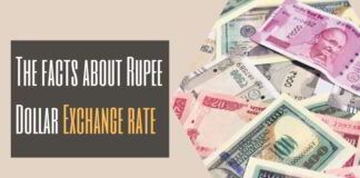 The facts about Rupee Dollar Exchange rate
