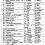 Holidays to be observed throughout the Union Territory of Jammu and Kashmir during calender year 2020