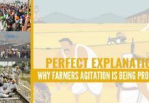 Perfect explanation of why farmers agitation is being promoted!