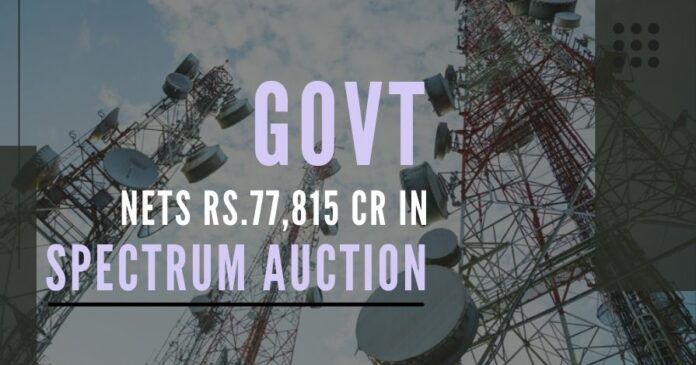 Billionaire Mukesh Ambani's Jio cornered more than half of the telecom spectrum auctioned by the Govt