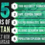 As the recent clashes between the TLP (Tehreek-e-Labbaik Pakistan) and Pak Police have shown, the problems afflicting India's neighbour Pakistan can be characterized as five forms of cancer. Lt Gen Ravi Shankar walks us through each and the danger it poses to itself and to its neighbours.