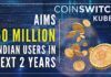 With more than 15 million users in India, CoinSwitch Kuber has become a new unicorn and most valuable crypto company in the country valued at $1.9 billion