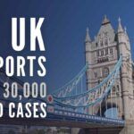 According to official figures, COVID-19 cases in the UK see a surge and around 30,305 people have been tested positive so far