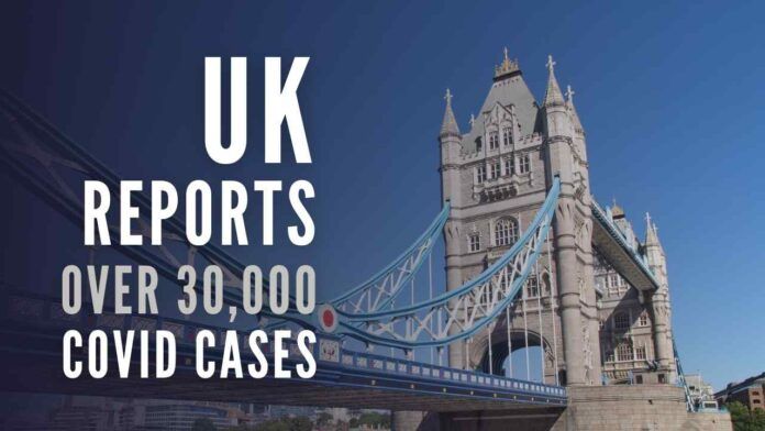 According to official figures, COVID-19 cases in the UK see a surge and around 30,305 people have been tested positive so far
