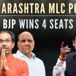 In a boost to former CM Devendra Fadnavis, BJP won 4 out of 6 seats in MLC elections in Maharashtra