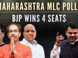 In a boost to former CM Devendra Fadnavis, BJP won 4 out of 6 seats in MLC elections in Maharashtra