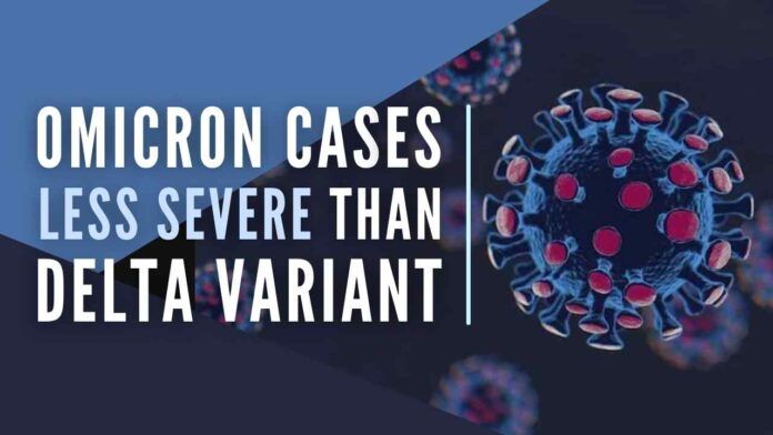 People getting infected with Omicron are 50% to 70% less likely to need hospital care compared with previous Covid variants, says an analysis