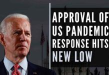 bidens covid | Sunday's survey highlights Americans' dissatisfaction with the state of the country. Biden scores lower than nearly all of his predecessors up through Ronald Reagan