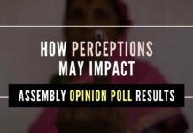 The results of the C Voter-ABP News opinion poll released on Monday evening, says a lot about voters’ choices in different states