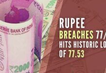 The rupee breached the 77-degree for the very first time to strike an all-time low of 77.53 versus the US greenback