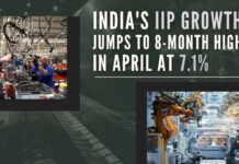 The sharp uptick in industrial growth comes after data released last month showed India's eight core sectors grew 8.4 percent in April, up from 4.9 percent in March