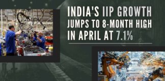 The sharp uptick in industrial growth comes after data released last month showed India's eight core sectors grew 8.4 percent in April, up from 4.9 percent in March