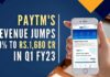 Paytm continues to dominate the offline payments segment, with a total of 3.8 million total devices deployed