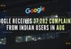 Complaints Google received in India consisted of various categories including infringement of intellectual property rights, violation of local laws