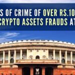 Assets amounting to Rs 289.28 crore have been seized under section 37A of the Foreign Exchange Management Act, 1999