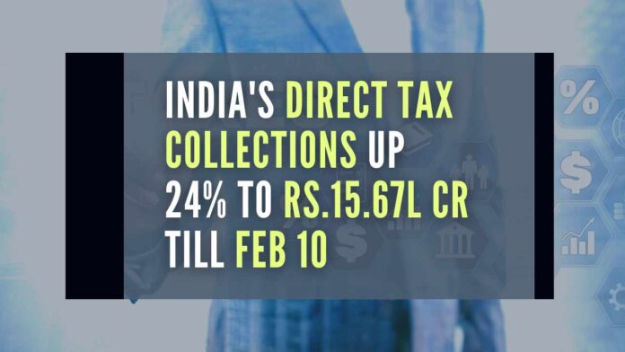 The Budget 2023 estimated tax revenue of Rs 33.6 trillion for FY24, which is 10.4% higher than Rs 30.4 trillion projected in the revised estimates for FY23