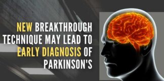 The technique was assessed among the 1,123 participants with a diagnosis of Parkinson's disease and at-risk people with gene variants linked to the condition