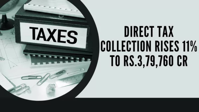 Net direct tax collection of Rs.3,79,760 cr included CIT at Rs.1,56,949 cr net of refund & PIT including securities transaction tax at Rs.2,22,196 cr (net of refund)
