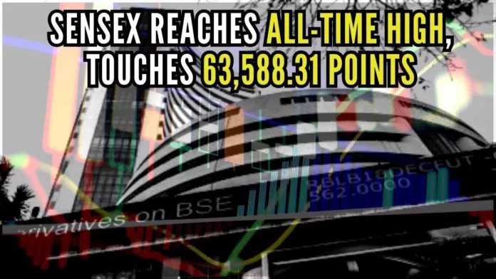 Sensex opened at 63,467.46 and touched a high of 63,588.31 and a low of 63,316.74 points during the morning trade