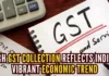 Of the total Rs.1.61 lakh crore collected in June, CGST was Rs.31,013 crore, SGST was Rs.38,292 crore, IGST was Rs.80,292 crore