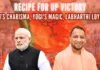 The BJP is adding on factors to ensure that it maintains its successful run in Uttar Pradesh in the general elections
