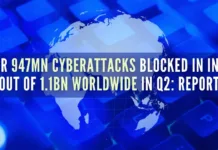 As per report, there is a sharp escalation of 90% in the frequency of cyberattacks on Indian websites during Q2, as compared to Q1