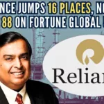 The ranking of 88 is the best ever achieved by Reliance on the Fortune Global 500 ranking list