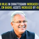 Out of 66 re-contesting MLAs, assets of 60 MLAs have increased ranging from 5 percent to 3,340 percent