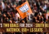 The BJP aims to form a government at the Centre with absolute majority for the third time by winning the 2024 LS elections