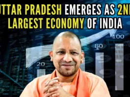 Uttar Pradesh has outpaced states such as Tamil Nadu, Gujarat, and West Bengal