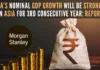 India’s contribution to Asian and global growth will rise to 30% and 17%, respectively, up from 28 per cent and 16% in 2023