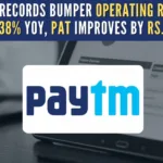 Paytm’s EBITDA before ESOP stood at Rs.219 crore in the quarter of December 2023, compared to Rs.153 Cr in Q2FY24 (excluding UPI incentives)