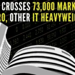 Nifty could rise towards 21,990 and later 22,280 in the coming week while 21,764 and 21,449 could be the supports