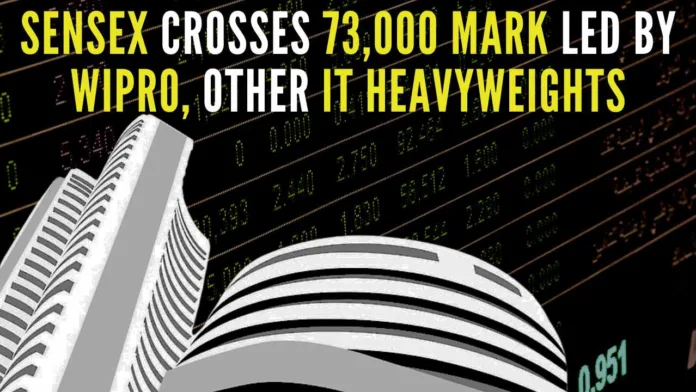 Nifty could rise towards 21,990 and later 22,280 in the coming week while 21,764 and 21,449 could be the supports