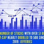 Number of stocks with more than $1 billion market cap has nearly doubled to 500 since 2019