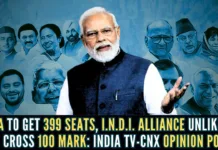 I.N.D.I. Alliance is likely to fare poorly with all constituents striving to achieve double-digit figures
