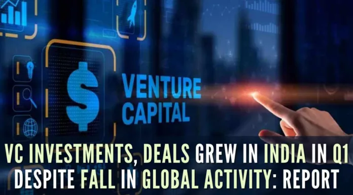 Global VC investment fell slightly from $83.8 billion across 9,458 deals in Q4 2023 to $75.9 billion across 7,520 deals in Q1