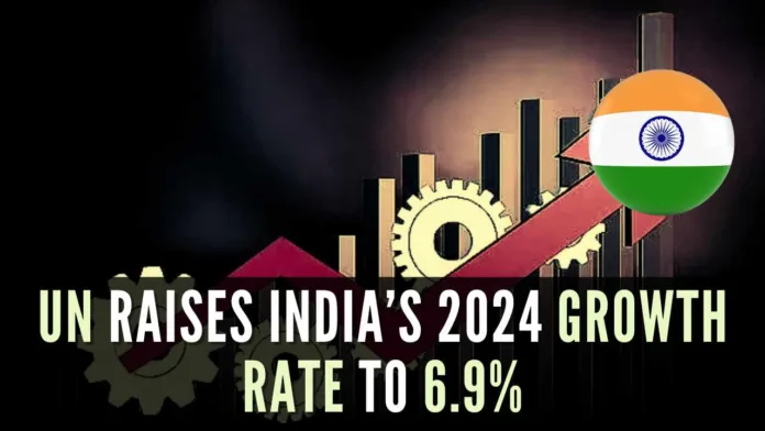 UN Raises India’s 2024 Growth Rate to 6.9%