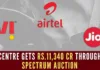 This year, auction has seen activity in 900MHz, 1800MHz, 2100MHz and 2500 MHz bands