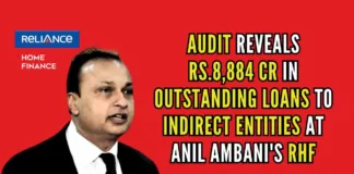 The audit found various lapses in the company’s lending practices